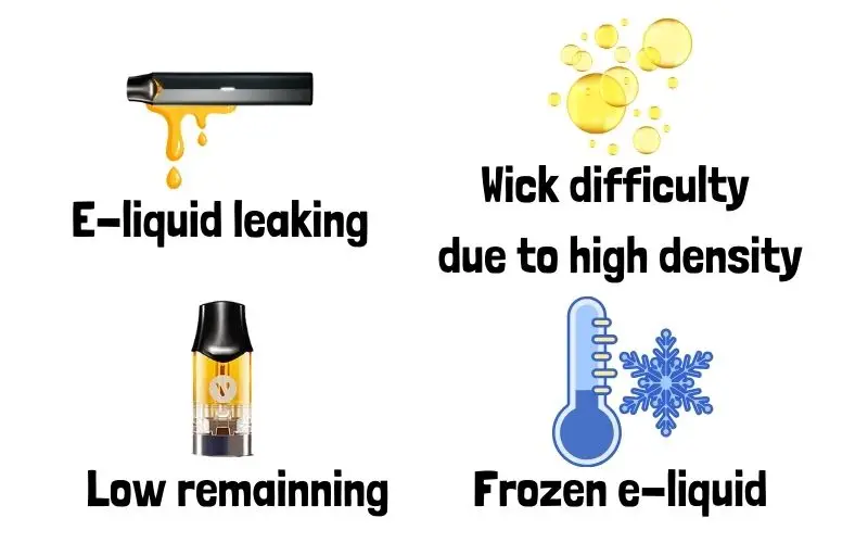 e-liquid complications Vuse not hitting